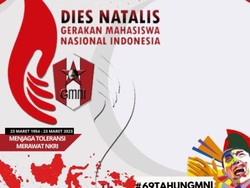 Serba-serbi Dies Natalis GMNI 23 Maret 2023: Sejarah-Link Twibbon