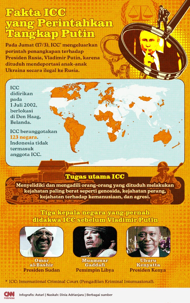 Pengadilan Kriminal Internasional (ICC) memerintahkan tangkap Presiden Rusia, Vladimir Putin, karena dituduh mendeportasi anak-anak Ukraina.