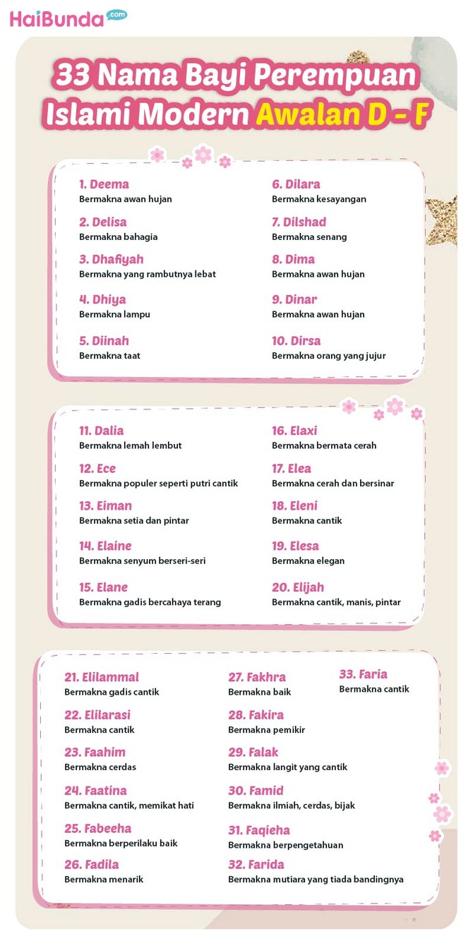 nama bayi perempuan islami modern d-f nama bayi perempuan islami modern d-f