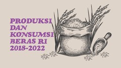 INFOGRAFIS: Produksi dan Konsumsi Beras RI 2018-2022