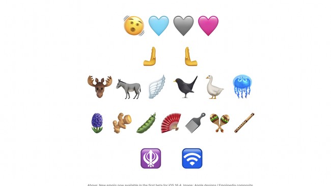 Apple menyediakan 31 emoji baru pada iOS 16.4 untuk iPhone. Apa saja emoji tersebut?