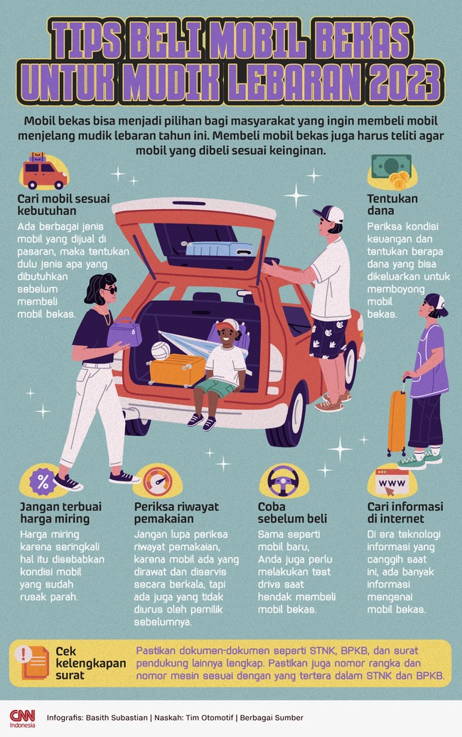 Mobil bekas bisa menjadi pilihan bagi masyarakat yang ingin mudik pakai mobil pribadi dengan harga miring.