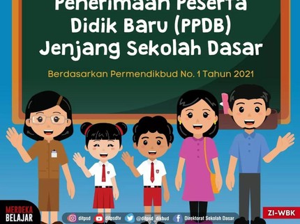Syarat Masuk SD 2023/2024: Minimum Usia, Berkas Persyaratan & Jalur PPDB SD