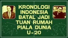 INFOGRAFIS: Kronologi Indonesia Batal Jadi Tuan Rumah Piala Dunia U-20