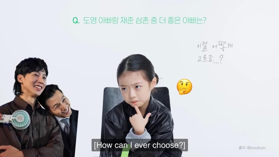 Oh Ji Yul