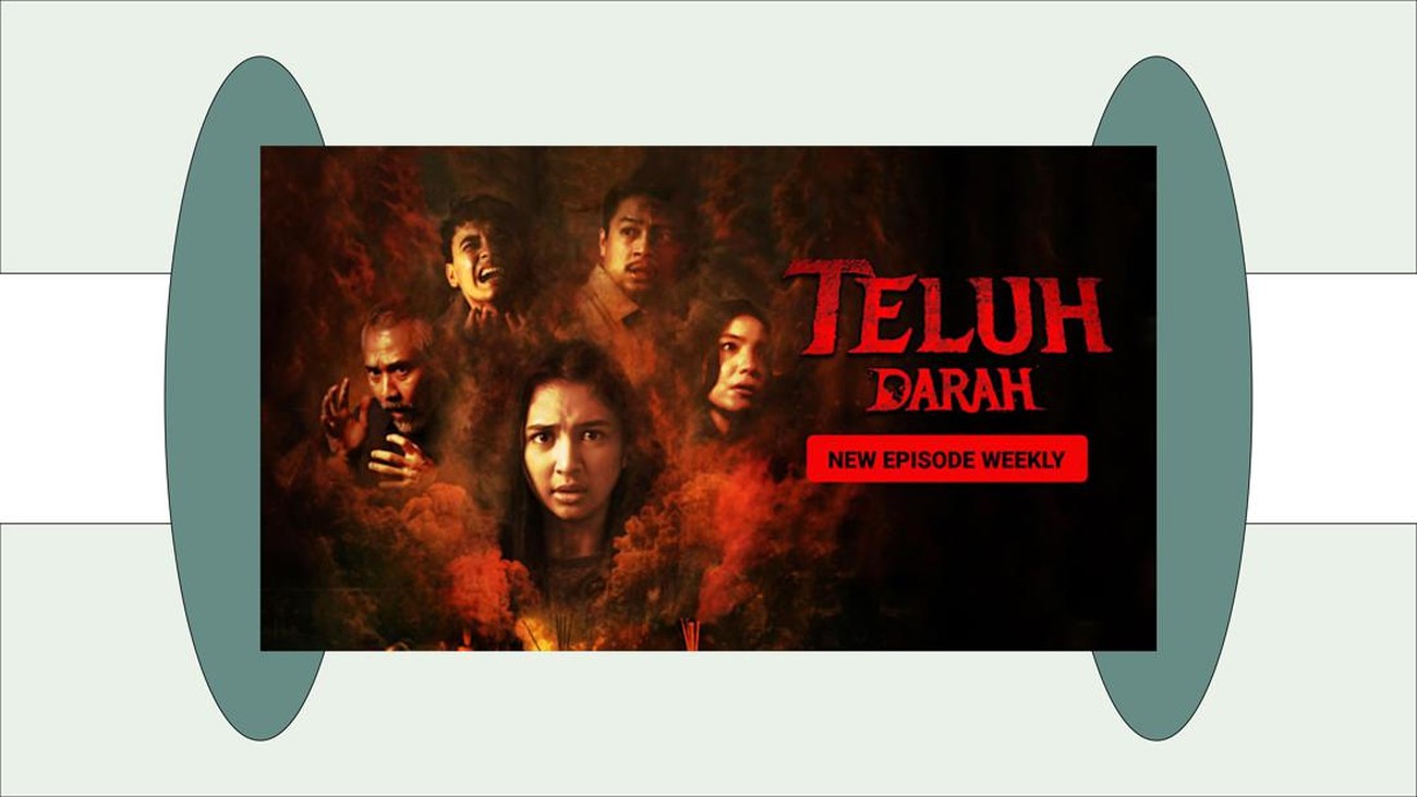 Teror dan Misteri dalam Serial Teluh Darah