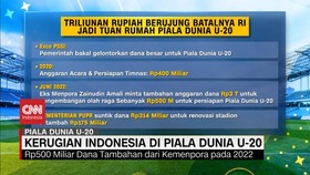 VIDEO: Kerugian Indonesia Usai Batal Tuan Rumah Piala Dunia U-20