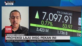 VIDEO: Proyeksi Laju IHSG Pekan Ini