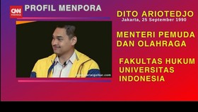 VIDEO: Profil Dito Ariotedjo Menpora Pengganti Zainuddin Amali