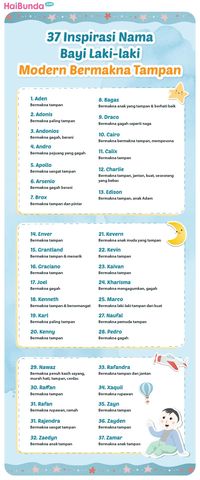 nama bayi laki-laki sederhana tapi bermakna