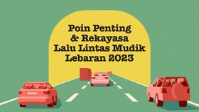 INFOGRAFIS: Poin Penting dan Rekayasa Lalu Lintas Mudik 2023