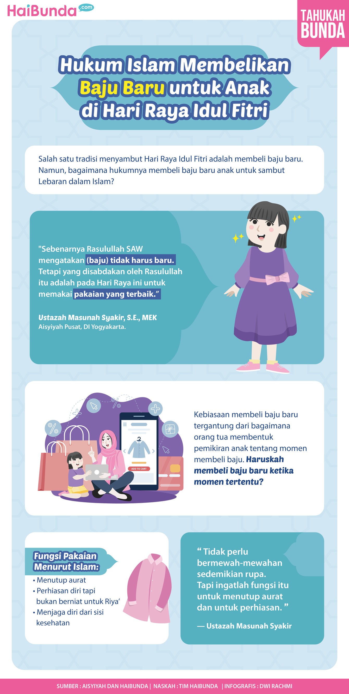 Baju baru lebaran Baju baru lebaran