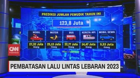 VIDEO: Pembatasan Lalu Lintas Lebaran 2023