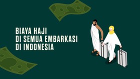 INFOGRAFIS: Biaya Haji Seluruh Embarkasi di Indonesia