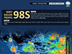 Siklon Tropis 98s Terpantau di Barat Daya Indonesia, Ini Dampaknya