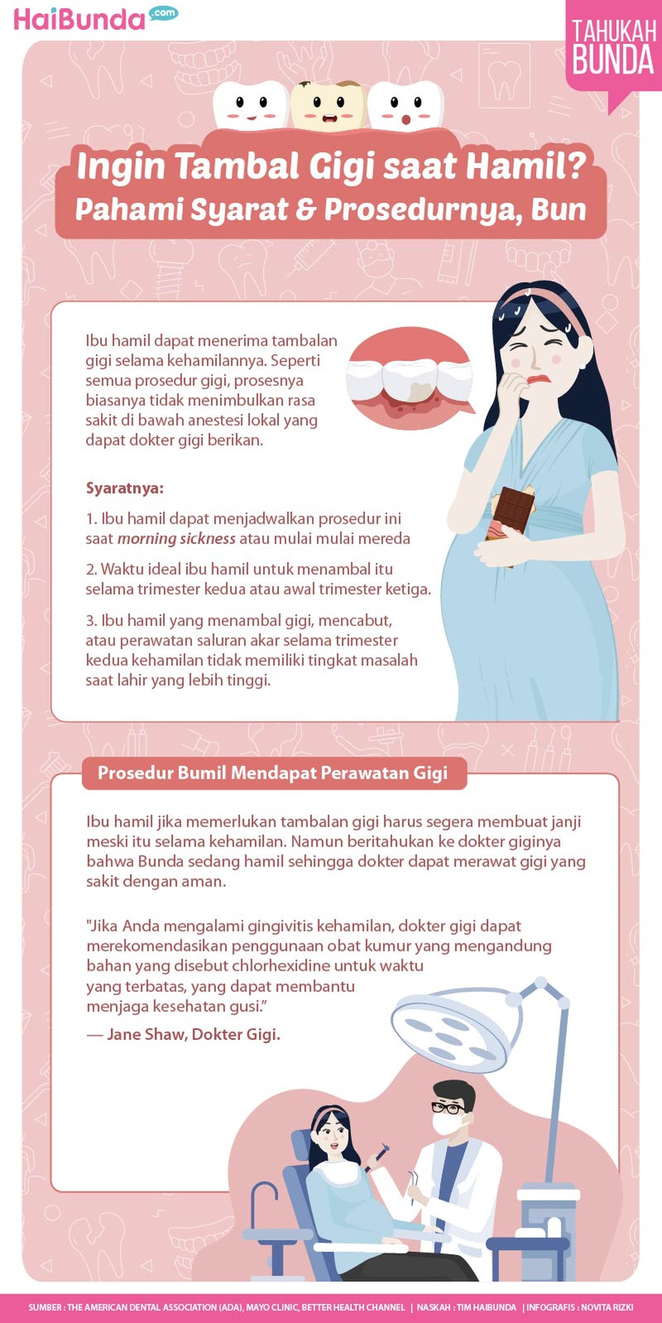 Infografis Ingin Tambal Gigi saat Hamil? Pahami Syarat & Prosedurnya, Bun