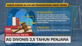 VIDEO: Perjalanan Kasus AG Hingga Divonis 3,5 Tahun Penjara