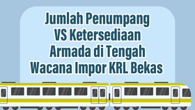 Jumlah Penumpang Vs Armada di Tengah Wacana Impor KRL Bekas Jepang