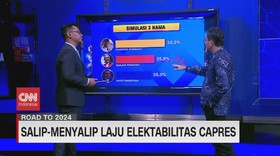 VIDEO: Elektabilitas Ganjar Menurun Usai Gaduh Piala Dunia U-20