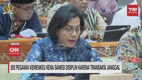 VIDEO:193 Pegawai Kemenkeu Kena Sanksi Disiplin