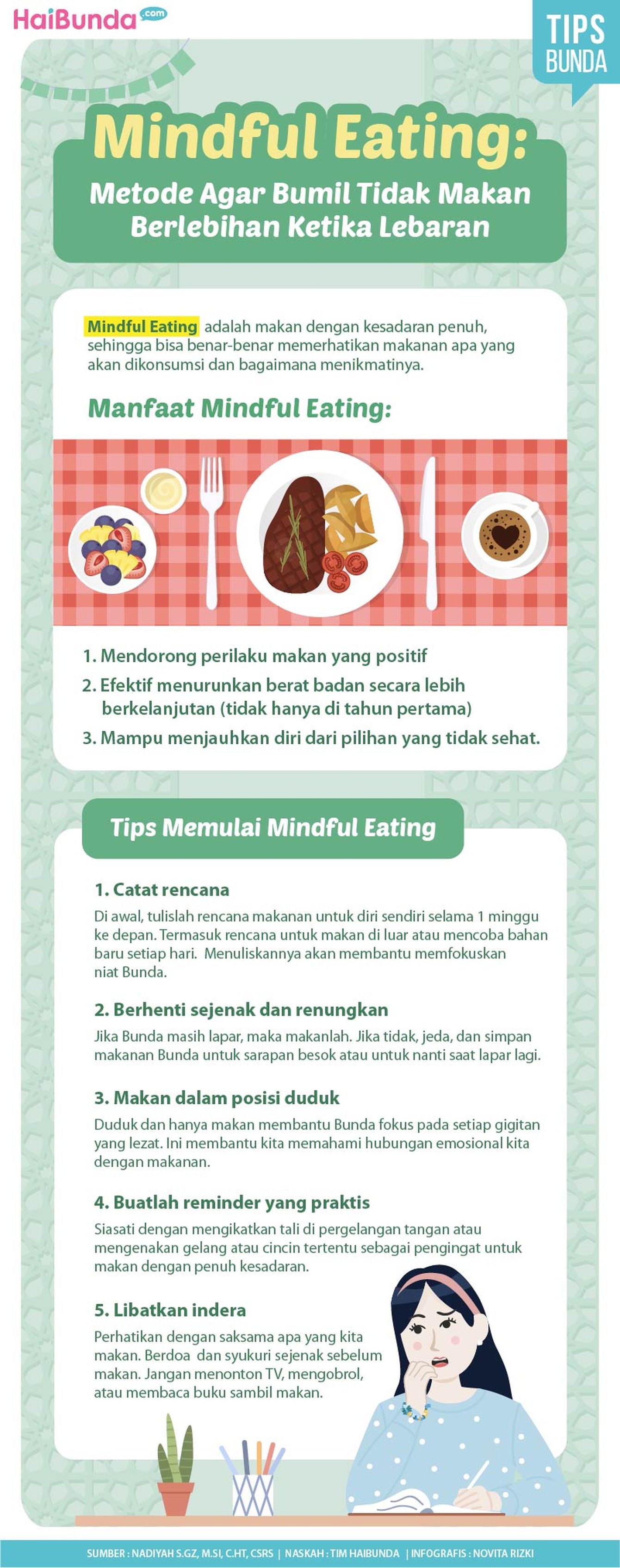 Mindful Eating Ibu Hamil Mindful Eating Ibu Hamil