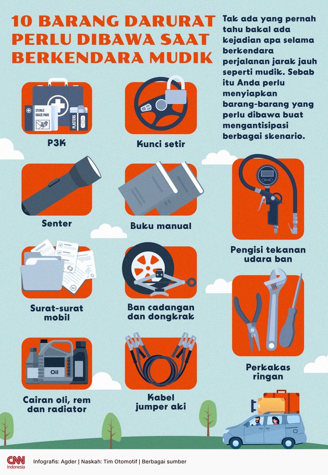 Pemudik mobil pribadi perlu menyiapkan barang-barang untuk mengantisipasi berbagai skenario selama perjalanan.