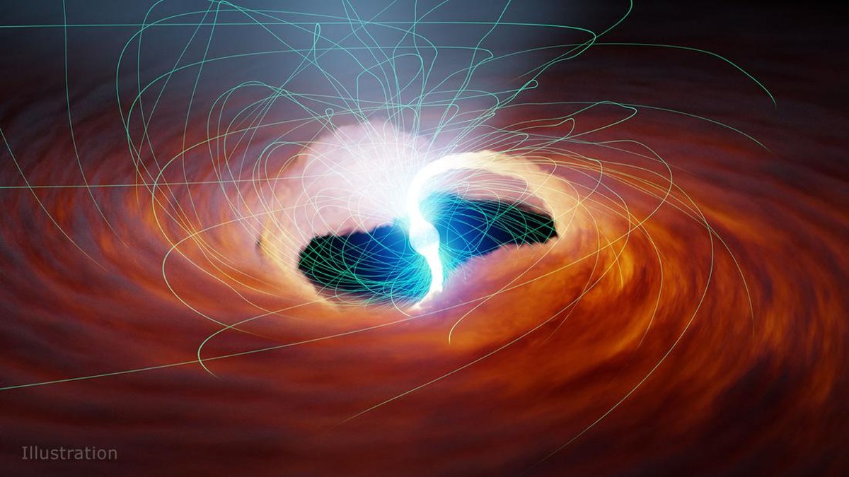 Interaksi Dark Matter dan Dark Energy Diungkap, Misteri Besar Antariksa