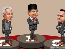 Anak Muda dan Political Engagement dalam Survei