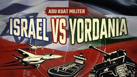 INFOGRAFIS: Adu Kuat Militer Israel vs Yordania