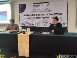 Survei Indopol Capres di Jatim, Pemilih NasDem Hanya 16,7% Pilih Anies