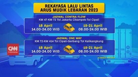 VIDEO: Ini Dia Rekayasa Lalu Lintas Lebaran 2023