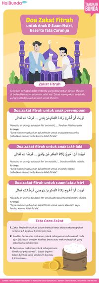 Doa Zakat Fitrah Untuk Keluarga - Homecare24