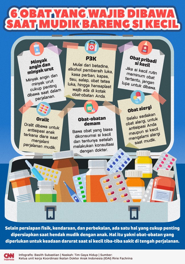 Jangan lupa bawa obat-obatan yang diperlukan untuk keadaan darurat saat si kecil tiba-tiba sakit di tengah perjalanan mudik.