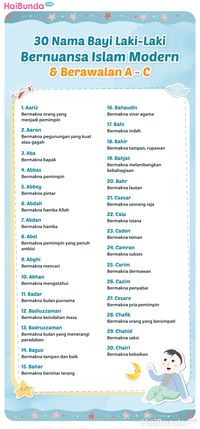 30 Nama Bayi Laki-Laki Bernuansa Islam Modern & Berawalan A - C