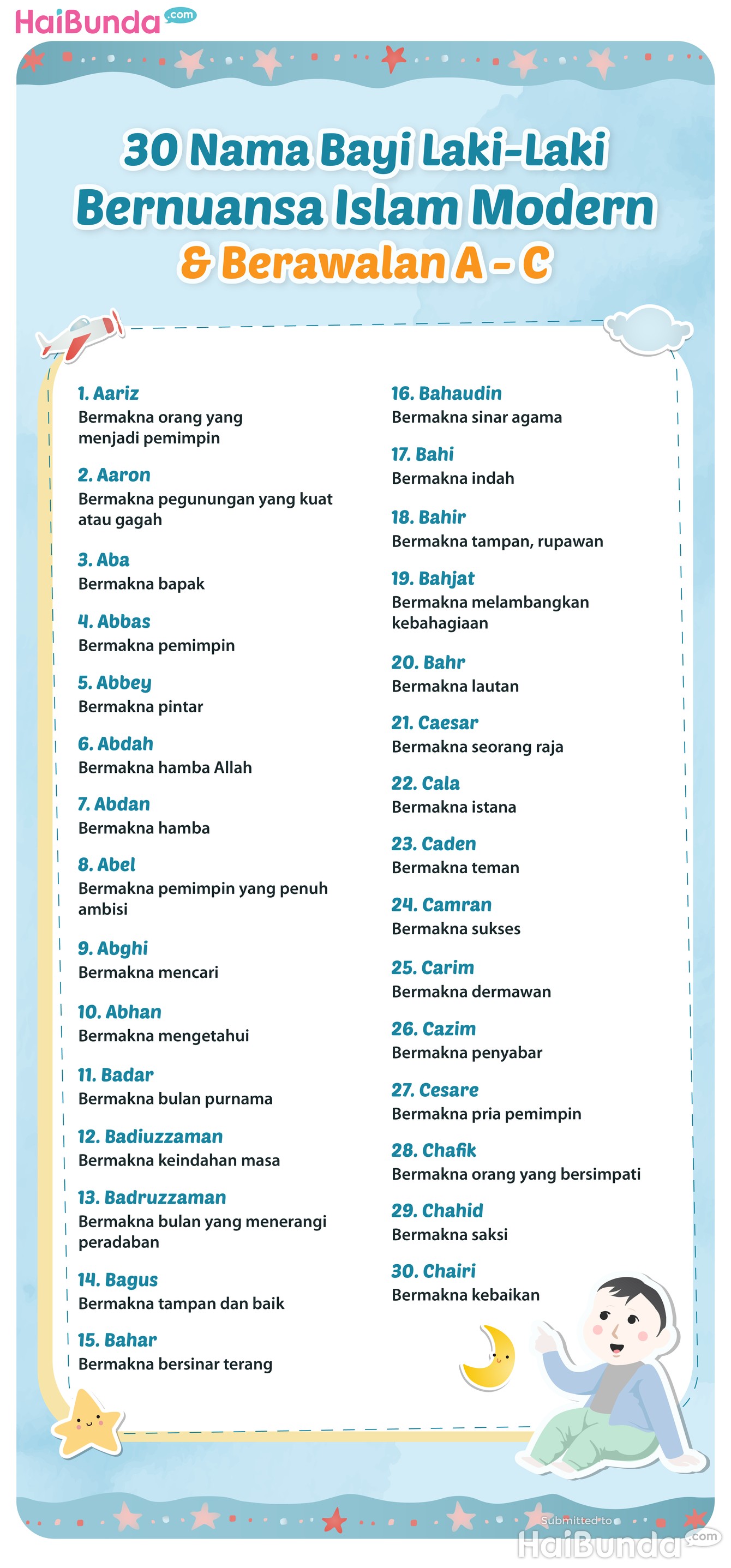 Infografis 30 Nama Bayi Laki-Laki Bernuansa Islam Modern & Berawalan A-C