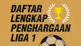 INFOGRAFIS: Daftar Penghargaan Liga 1