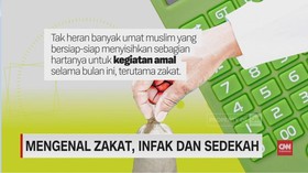 VIDEO: Mengenal Zakat, Infak Dan Sedekah