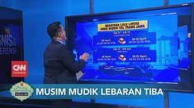 VIDEO: Musim Mudik Lebaran Tiba