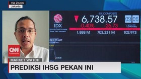 VIDEO: Prediksi IHSG Pekan Ini