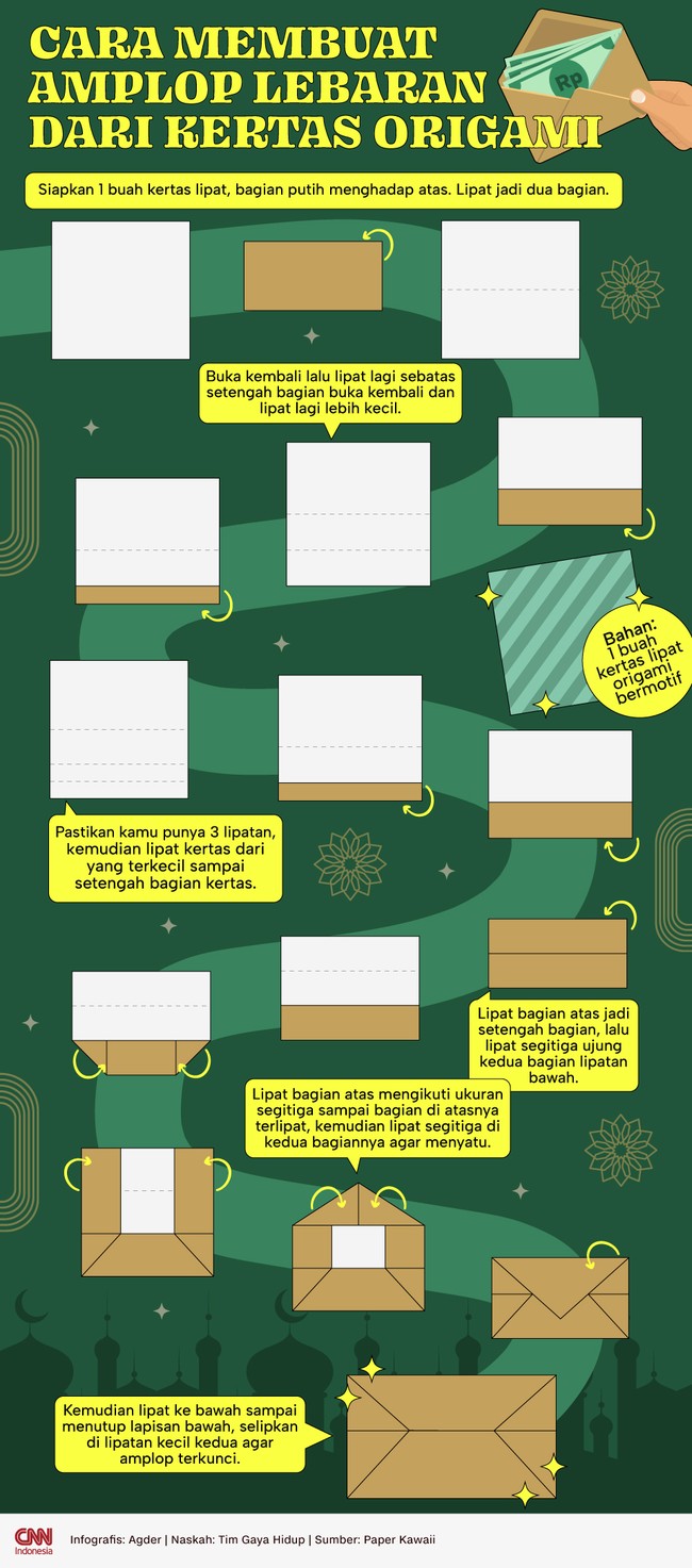 Dengan sedikit kreativitas, kamu bisa bikin amplop Lebaran sendiri. Ini cara membuat amplop Lebaran dari kertas origami