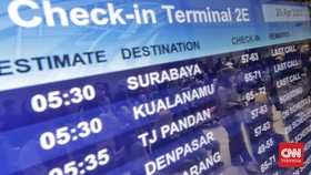 Ini yang Akan Terjadi jika Kamu Telat Check-in Pesawat