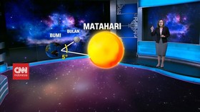 VIDEO: Penentuan Hilal, Proses Munculnya Bulan Baru dalam Islam