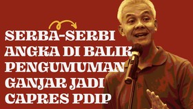 INFOGRAFIS: Serba-serbi Angka di Balik Penetapan Ganjar Capres PDIP