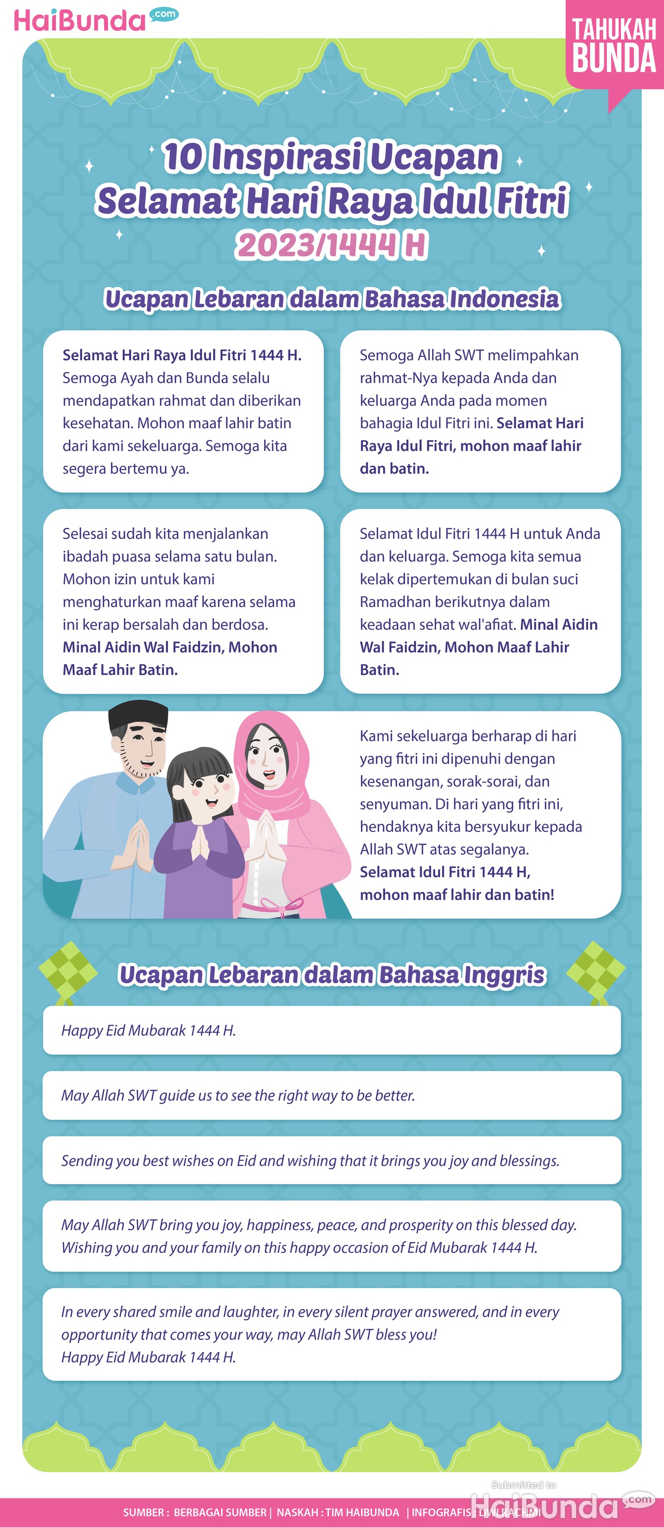 Infografis 10 Inspirasi Ucapan Selamat Hari Raya Idul Fitri 2023/1444 H