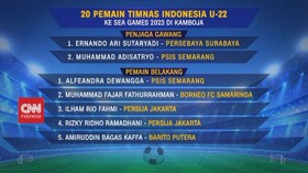 20 Nama Pemain Timnnas U-22 Sea Games Kamboja