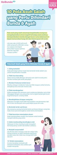 10 Pola Asuh Salah Yang Perlu Dihindari Bunda & Ayah