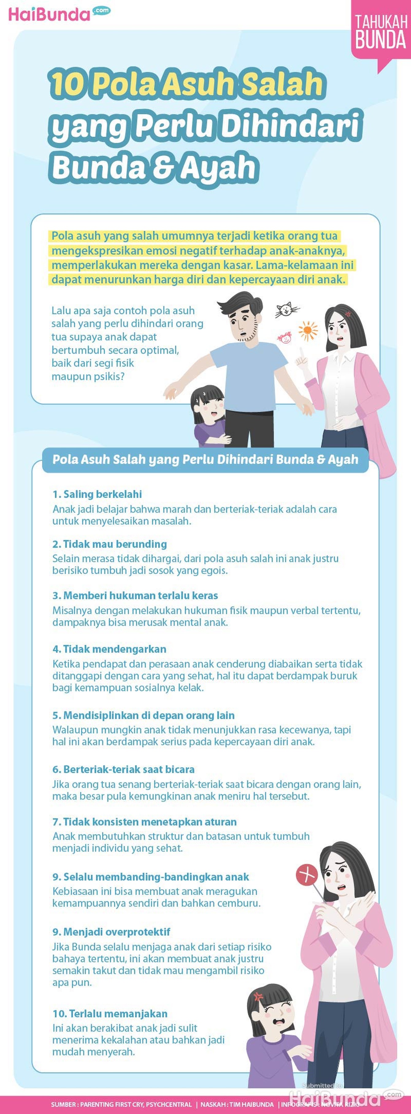 Infografis 10 Pola Asuh Salah yang Perlu Dihindari Bunda & Ayah