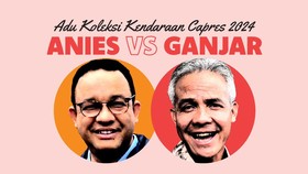 INFOGRAFIS: Koleksi Kendaraan Capres 2024 Anies Vs Ganjar
