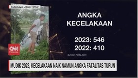 VIDEO: Mudik 2023, Kecelakaan Naik Namun Angka Fatalitas Turun