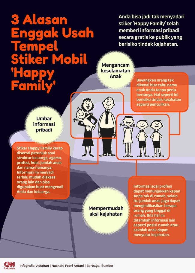 Anda bisa jadi tak menyadari stiker 'Happy Family' telah memberi informasi pribadi secara gratis ke publik yang berisiko tindak kejahatan.